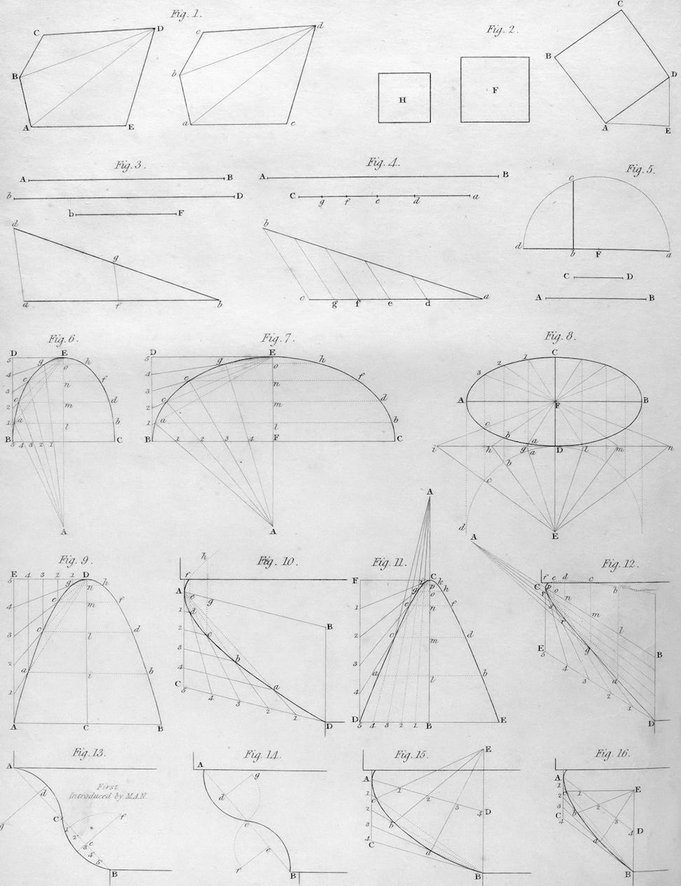 Design Philosophy